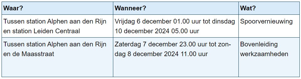 Schermafbeelding_2024-12-03_092404.jpg