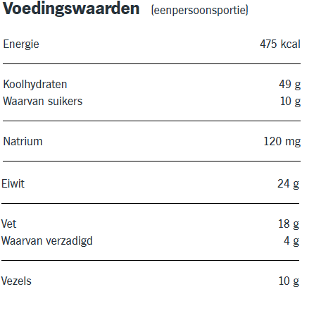 Schermafbeelding_2026-06-01_100632.png
