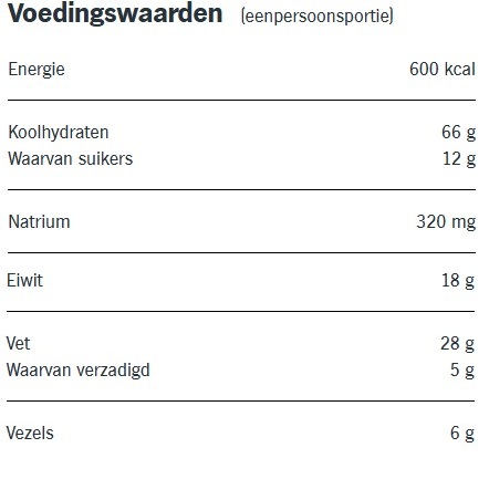 Schermafbeelding_2026-08-10_083927.jpg