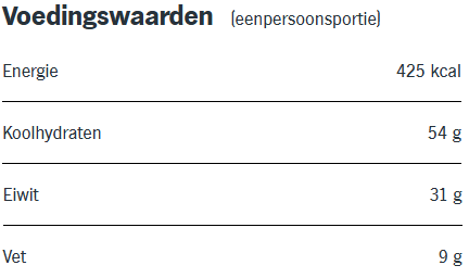 Schermafbeelding_2026-08-28_100036-1.png
