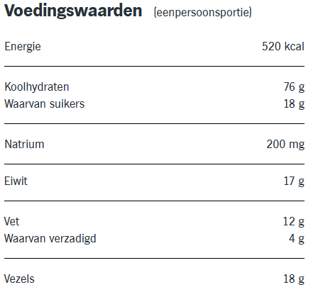 Schermafbeelding_2026-08-28_100036.png