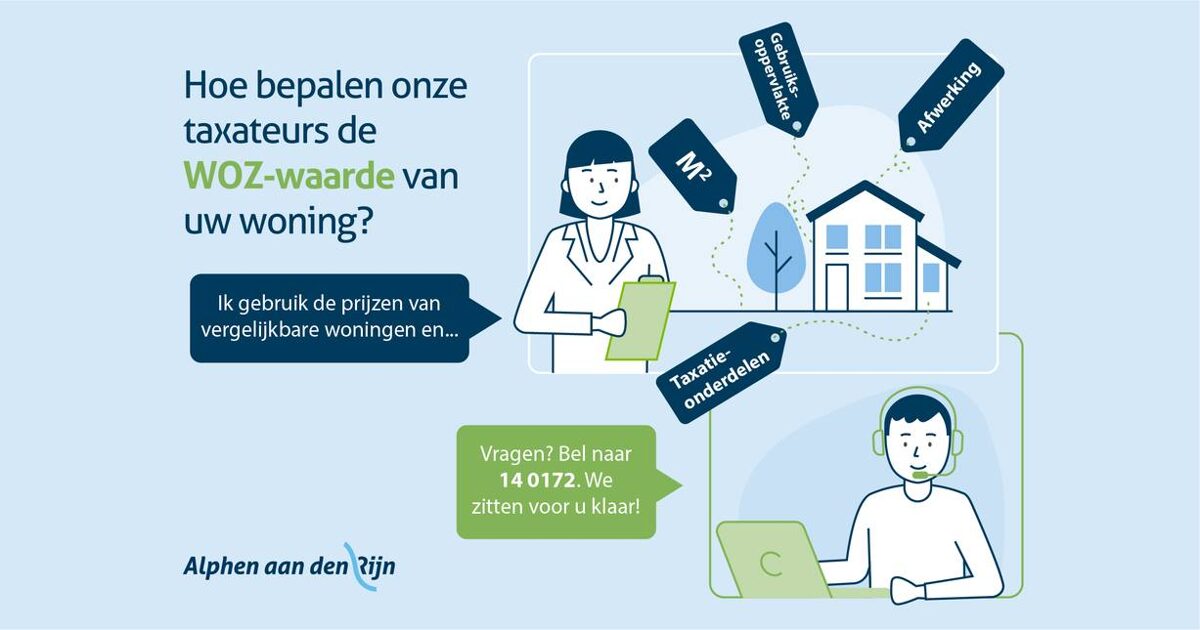 Hoe wordt de WOZwaarde van uw woning bepaald? RegioNieuws Welkom op de website met het Hoe wordt de WOZwaarde van uw woning bepaald? RegioNieuws Welkom op de website met het
